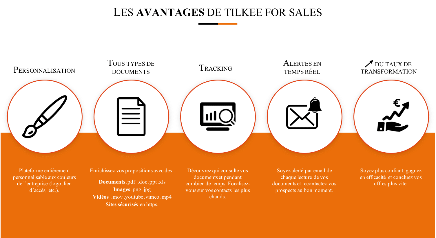 Avantages de Tilkee for Sales