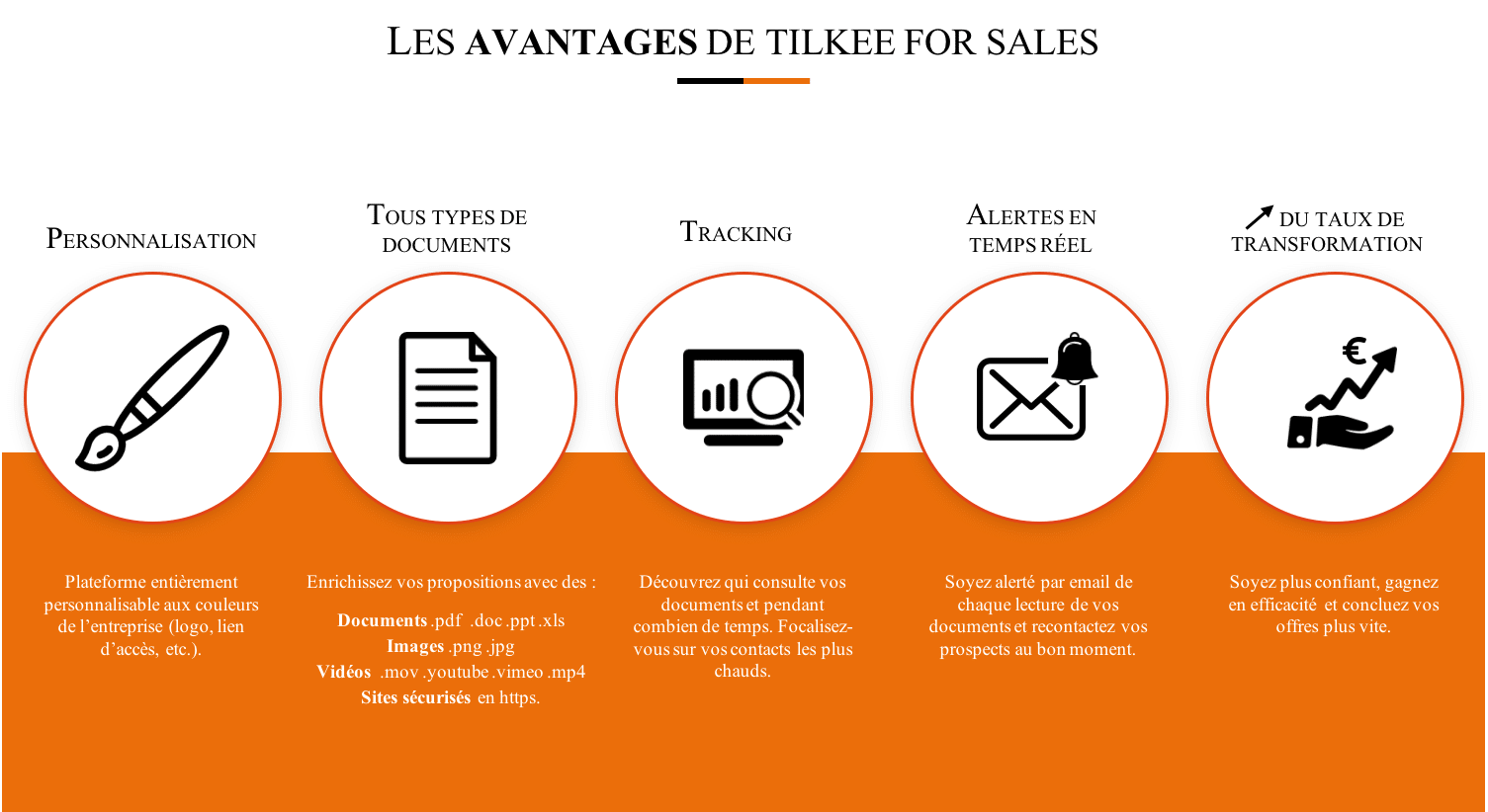 Avantages de Tilkee for Sales
